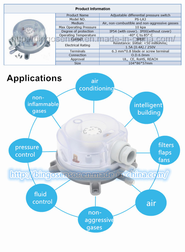 Adjustable Differential Pressure Switch for HVAC