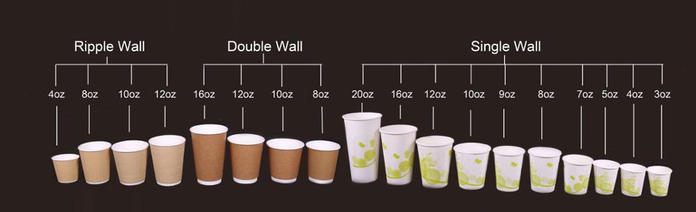 10oz 12oz 16oz Take out Single Wall Coffee Drink Paper Cups with Plastic Lid