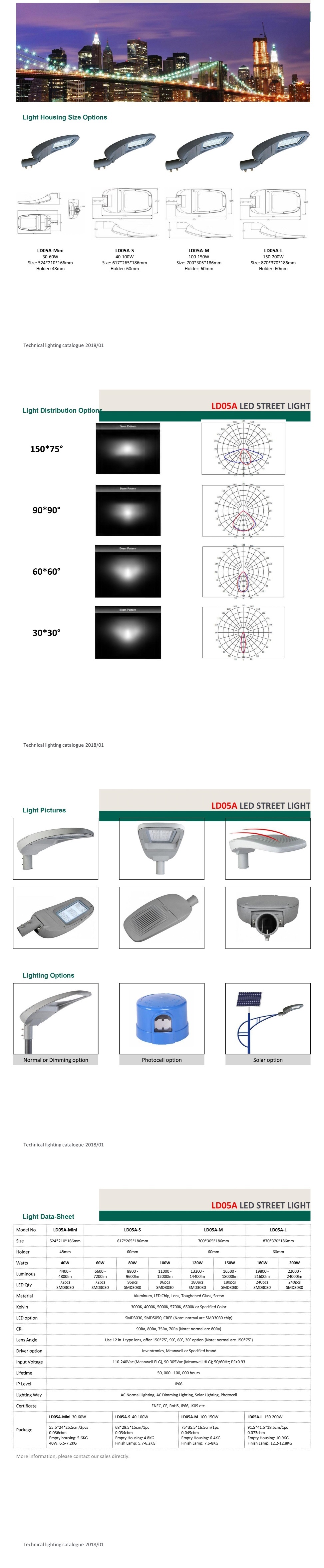 High Quality 80W LED Street Light with IP65/Ce RoHS / Meanwell Driver