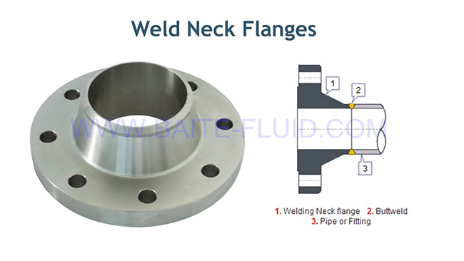 En1092-1 1.7335 13crmo4-5 15CrMo Weld Neck Alloy Steel Flange