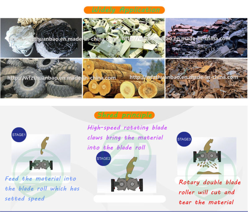 Plastic/Waste Fabric/Tire/Wood/Kitchen Waste/Municipal Solid Waste Shredder