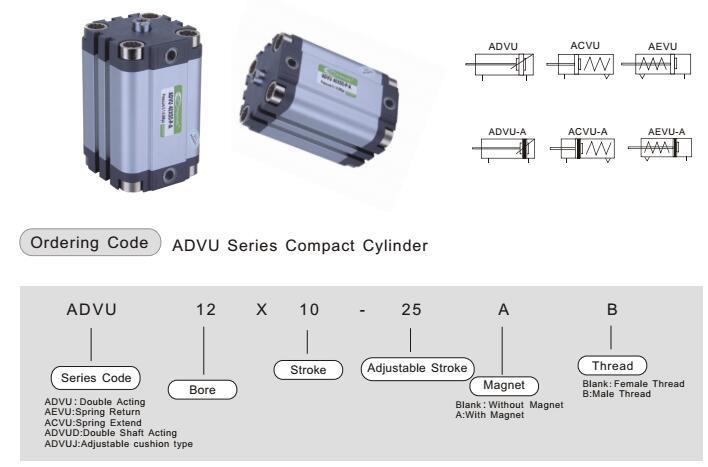 ISO21287 Standard Advu Series Pneumatic Air Cylinder