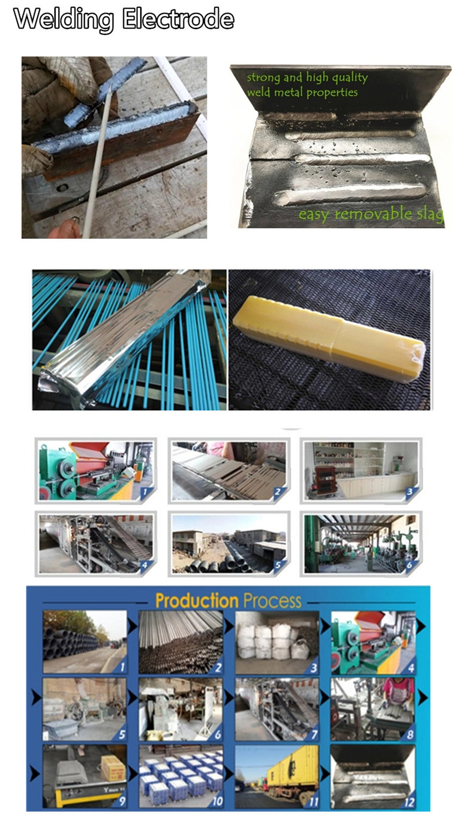 China Manufacture Export Hot Sale Tungsten Carbide Welding Electrode Welding Rod Aws E6013 (manufacturer)