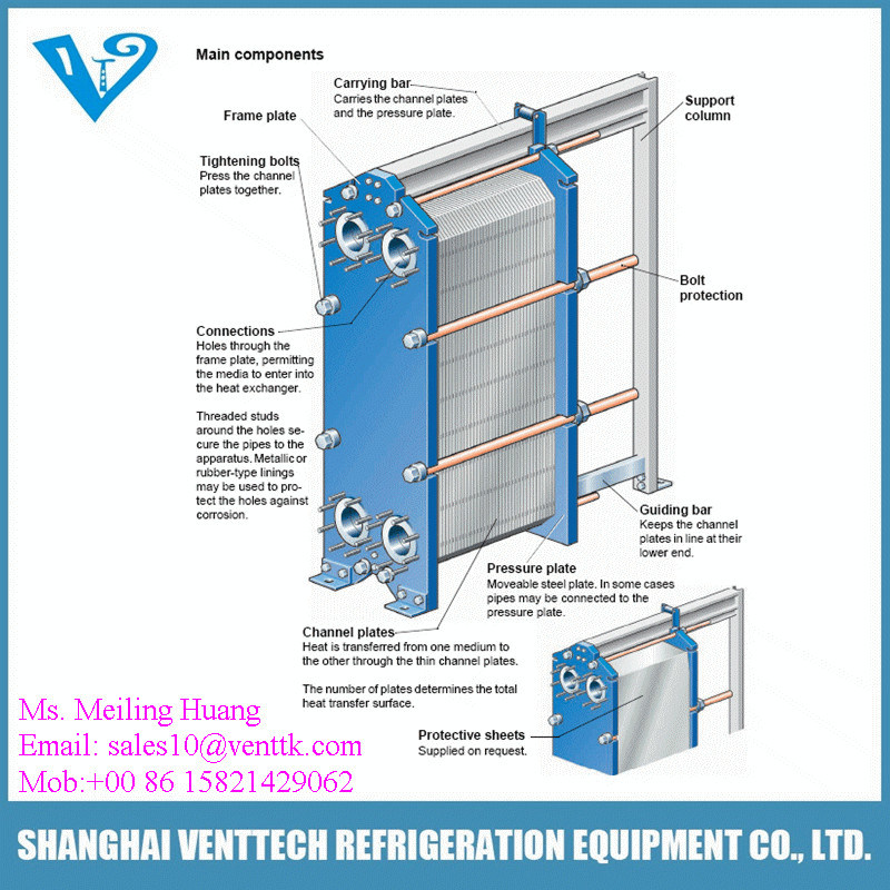 Sanitary Stainless Steel Plate Heat Exchanger NBR or EPDM