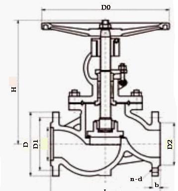 Cast Steel Steam Globe Valve J41h-16c (1/2