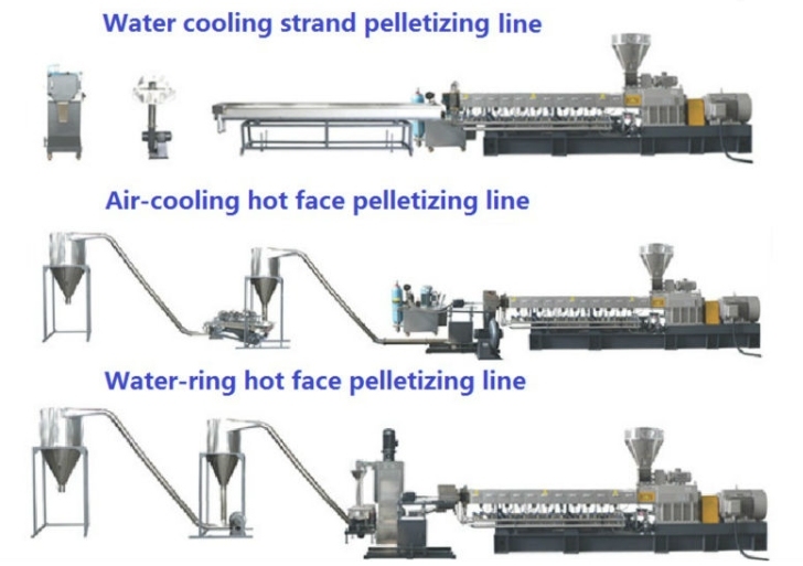 Haisi Mini Plastic PVC Pellet Recycling Lab Tse-30 Extruder Machinery