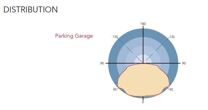 UL/Dlc Listed 45W 60W Outdoor LED Canopy Light with Motion Sensor for Playground, Gym, Warehouse, Garage, Backyard