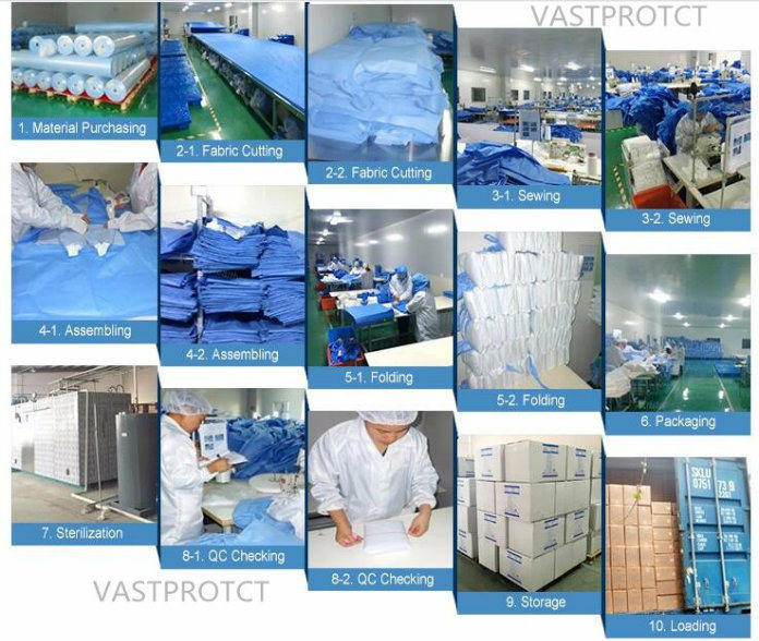 Sterile Reinforced Nonwoven SMS Disposable Surgical Gown