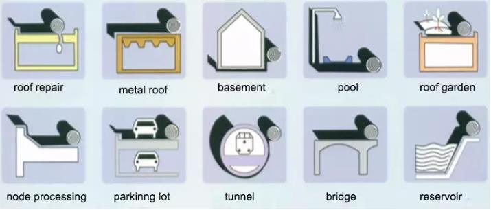 Self Adhesive Aluminium Foil Bitumen Flashing Tape for Roof