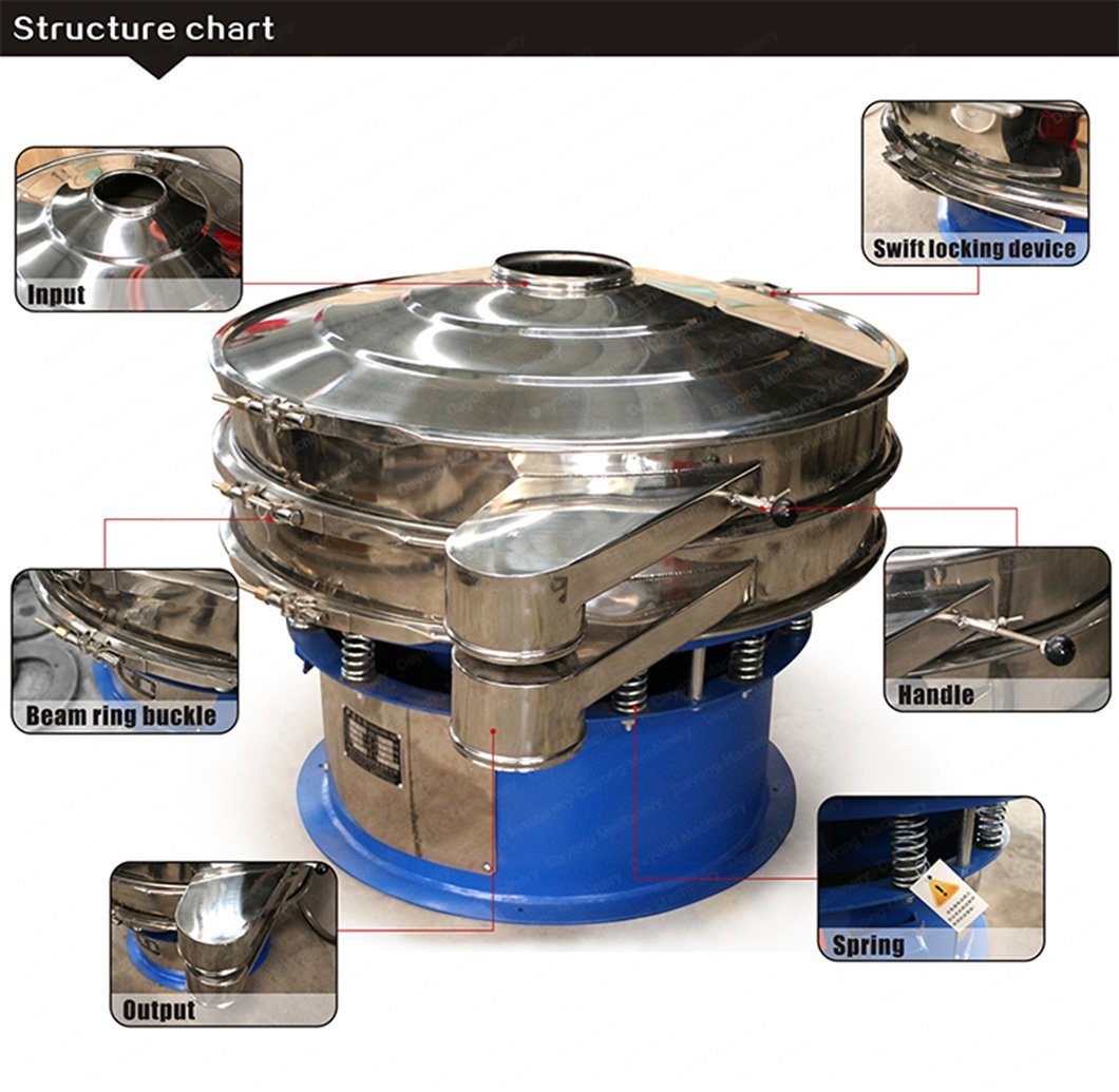 Round Type Vibrating Screener Separators