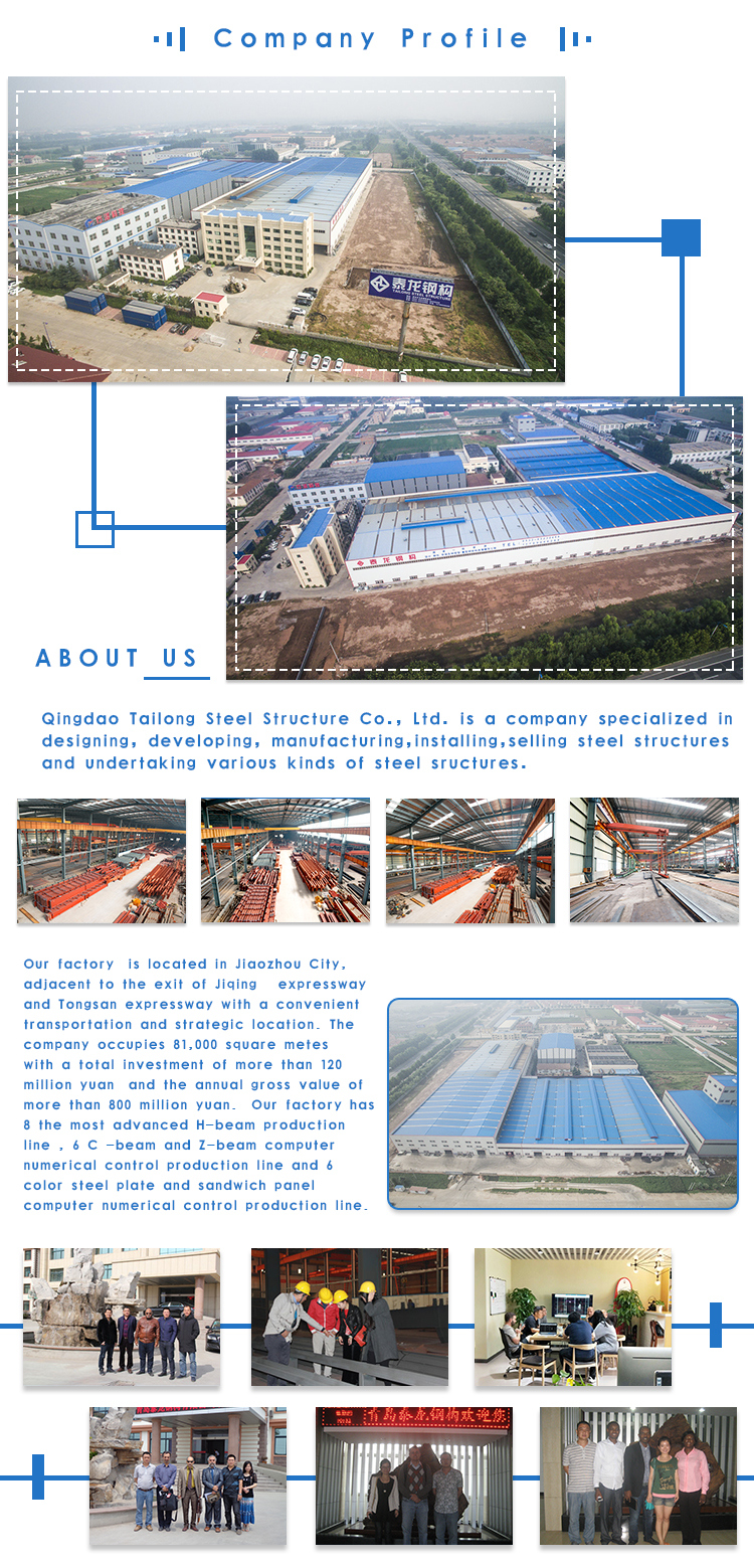 Prefabricated Light Steel Structure Frame Modern Modular Green Forging Workshop