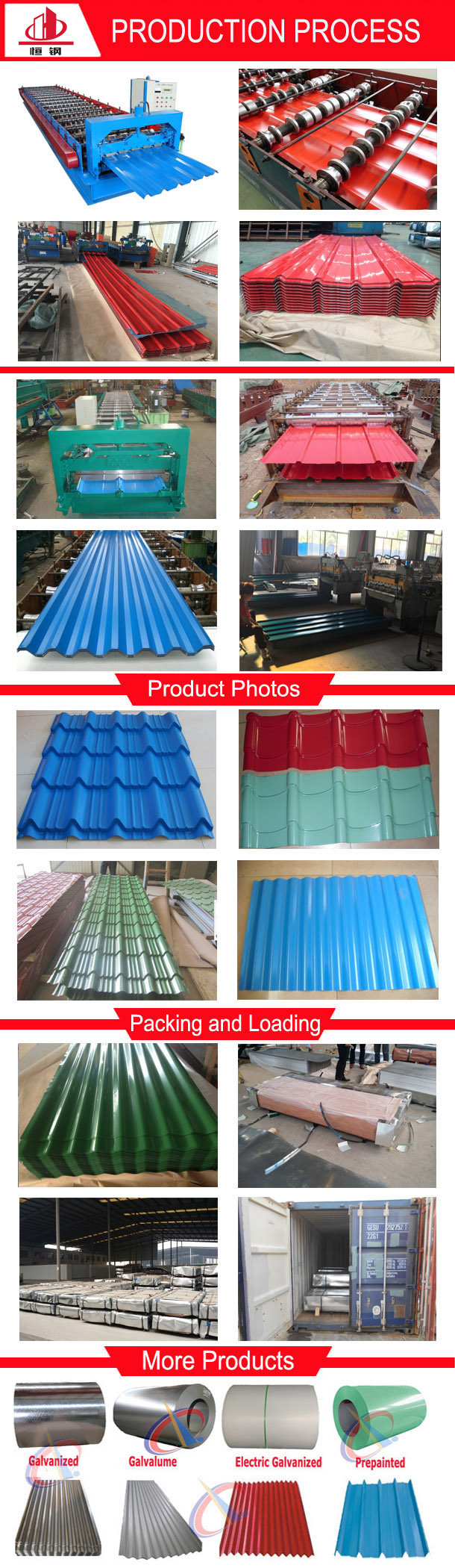 PPGI Prepainted Galvanized Steel Roofing Sheet Plate