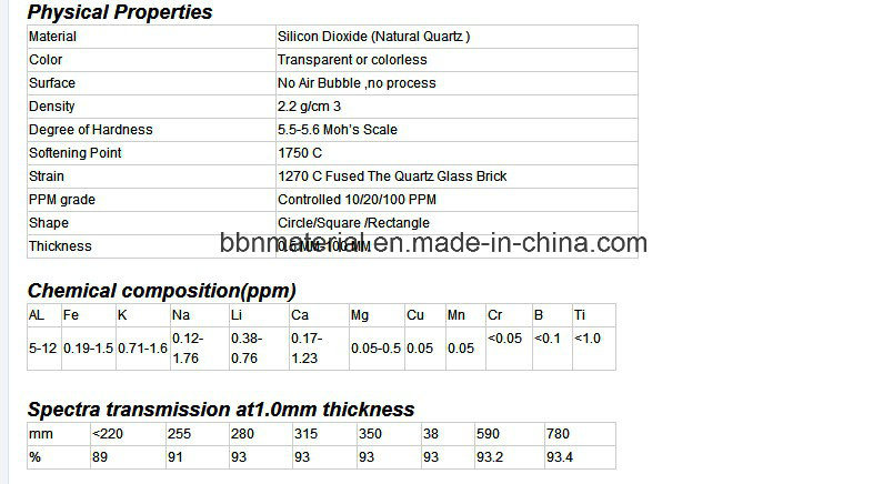 Different Size Clear Quartz Glass Test Tube