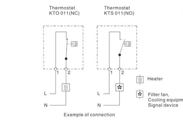 Small Compact Thermostat Kto 011/Kts 011, Temperature Controller