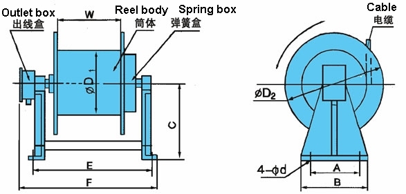 Spring of Cable Reel for Reeling Electric Cable