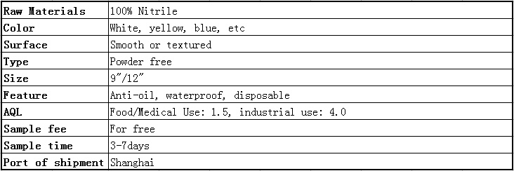 Nitrile Gloves Disposable Powder Free Medical Nitrile Gloves