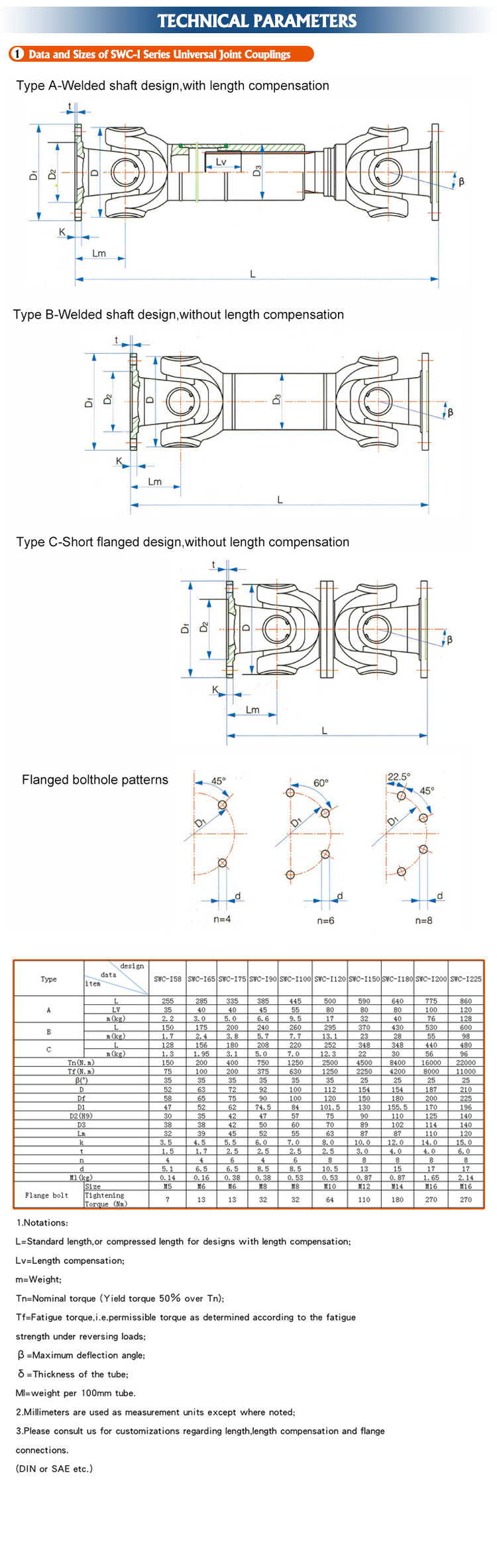 Swcz Series Universal Joint Shaft Coupling with Bolt Hole