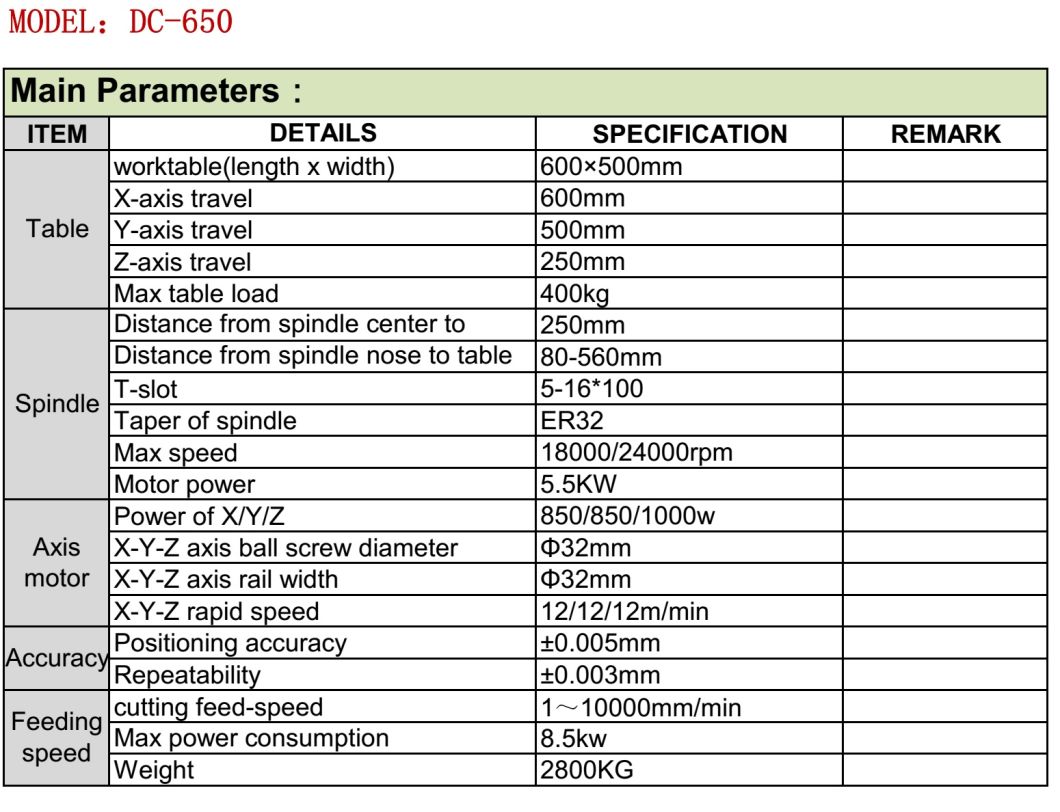 Hot Sale China CNC Milling Machine/Engraving Machine with High Pricision