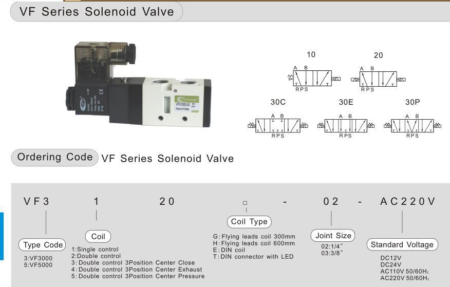 Vf3120 SMC Type 5 Ports Solenoid Valves