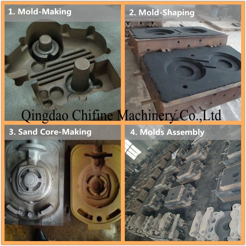 Carbon Steel Cast Foundry Agricultural Machinery Part