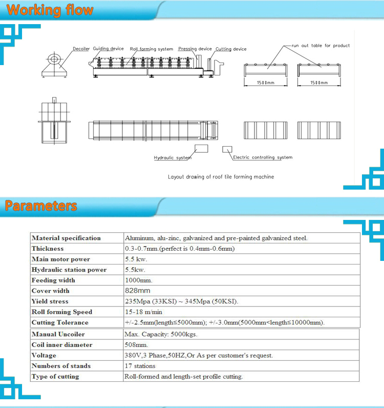 Ce Standard Color Coated Steel Tile Roof Roll Forming Machine