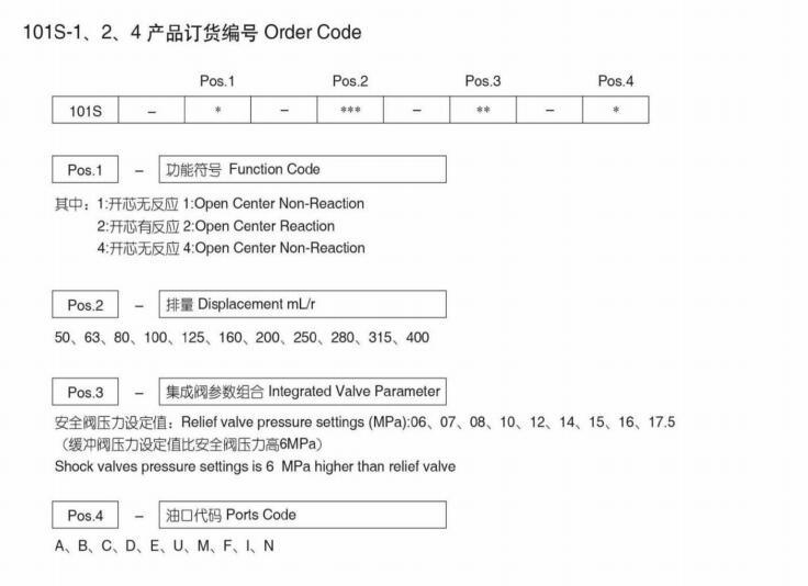 Doosan Parts