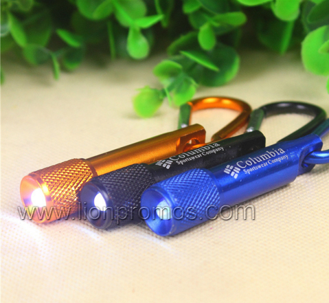 Cheap Popular Mini Aluminum LED Flashlight