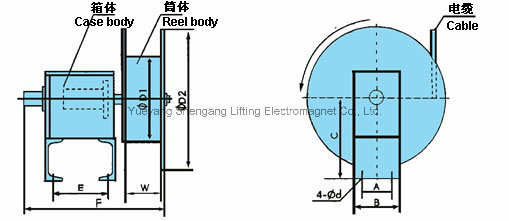 25m Industrial Steel Cable Reel Drum for Signal