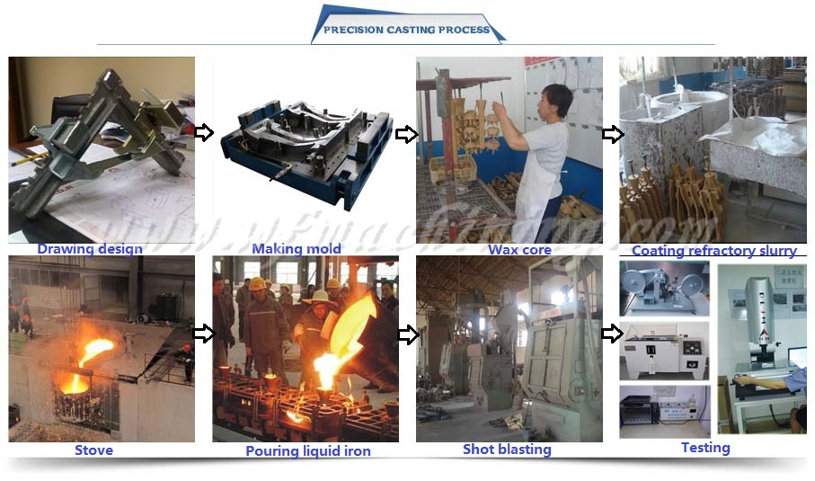 OEM Investment Casting Steel/Precision Casting Aluminum/Stainless Steel Lost Wax Casting