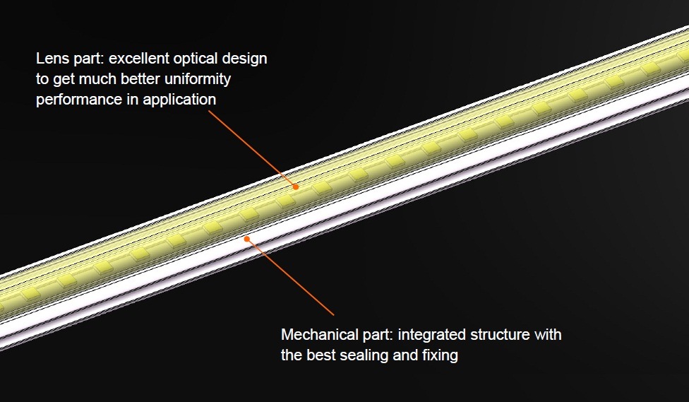 12W SMD High Voltage LED Light Bar