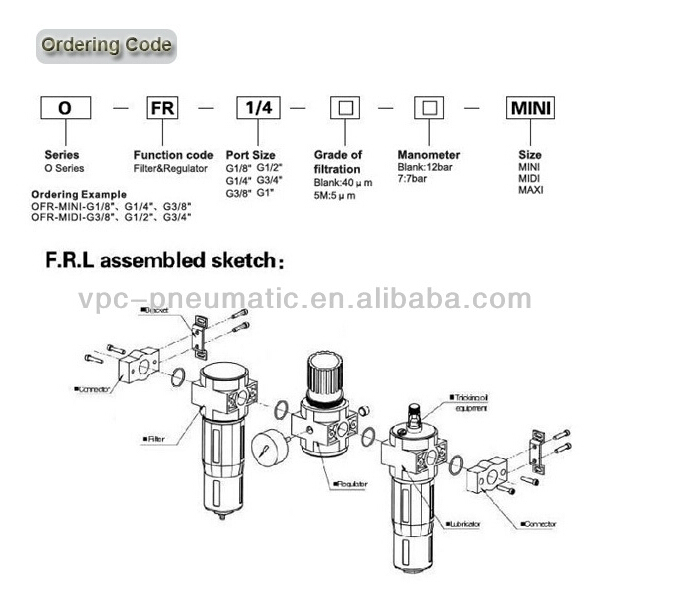 Festo Type Air Regulator or-Mini-1/4 Air Source Treatment Unit