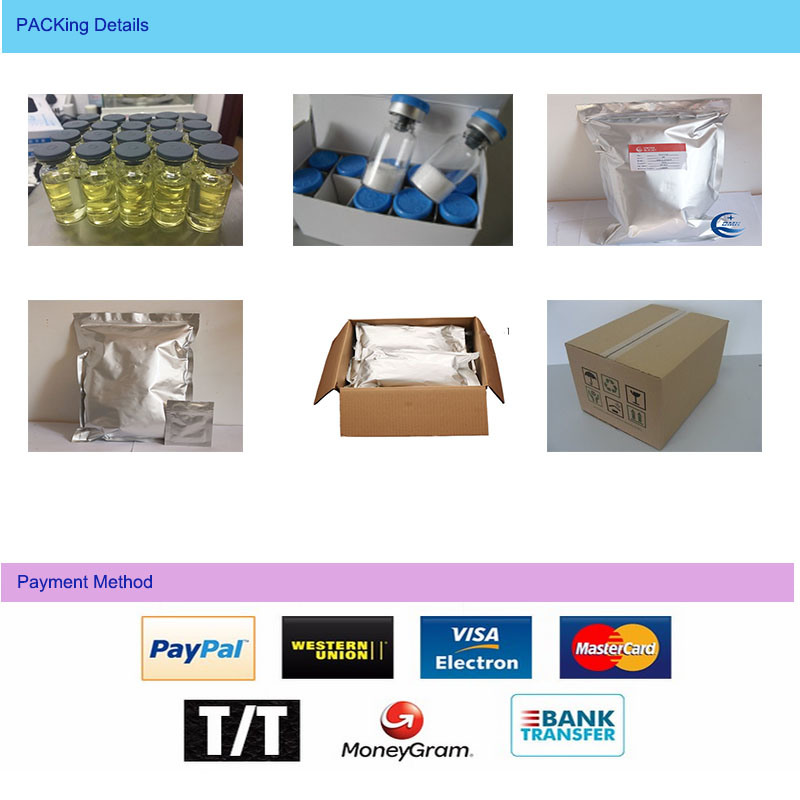 Hot Sell Flibanserin Powder Price--Factory Direct Supply 99% Purity