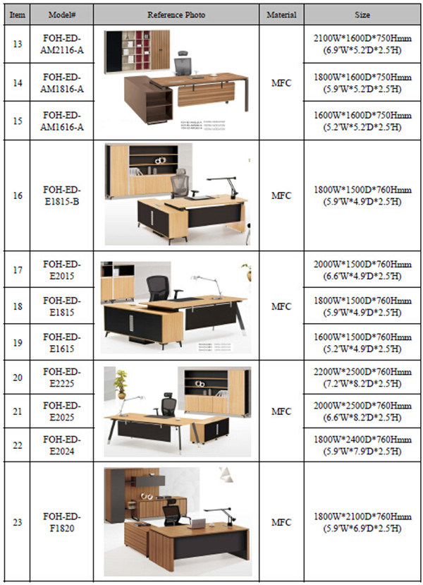 MFC Panel Boss Executive Table with Cabinet