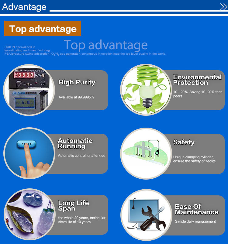 Energy-Saving Nitrogen Gas Generator for Chemical and Industry with ISO9001, Ce