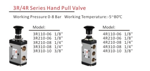 Two Position Five Way Hand Draw Switching Solenoid Valve