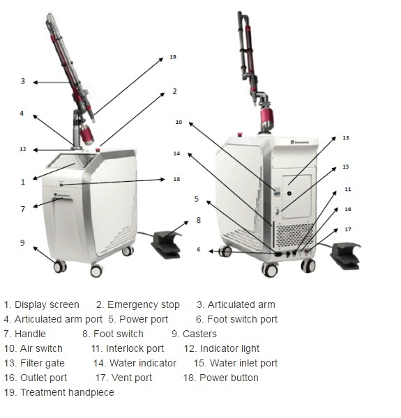 ND YAG Laser Pigmentation Tattoo Removal Skin Mole Removal Machine