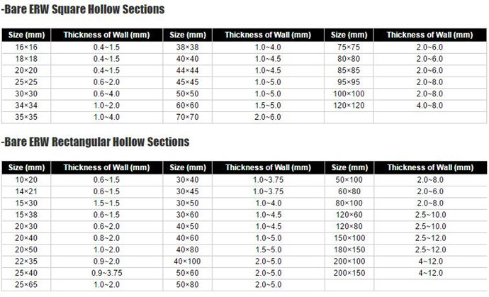 Square / Rectangular / Round Shape Galvanized Steel Pipe and Tube Whole Price