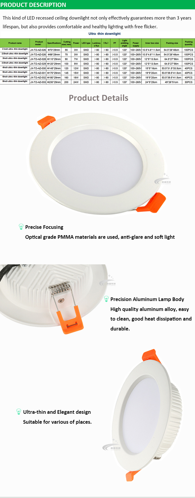 High Quality Recessed 9W SMD Panel Light Round Ultra Thin LED Downlight