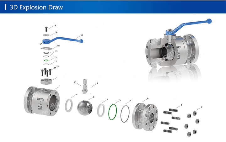 Didtek High Pressure Floating Metal Seated Ball Valve