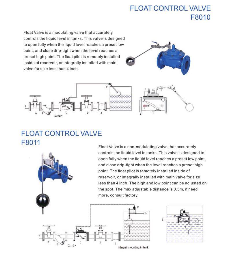 Water Level Hydraulic Floating Control Valve
