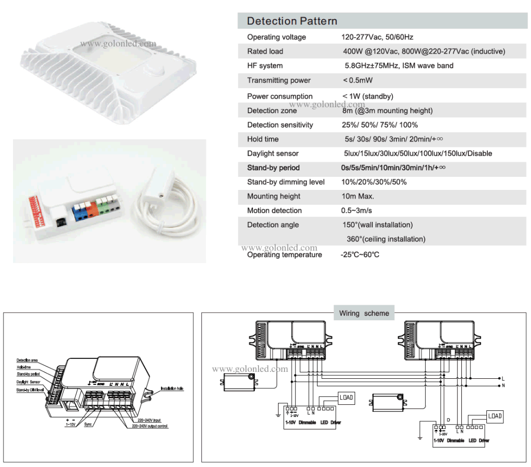 Sensor 150W 120W 100W LED Canopy Light for Petrol Station