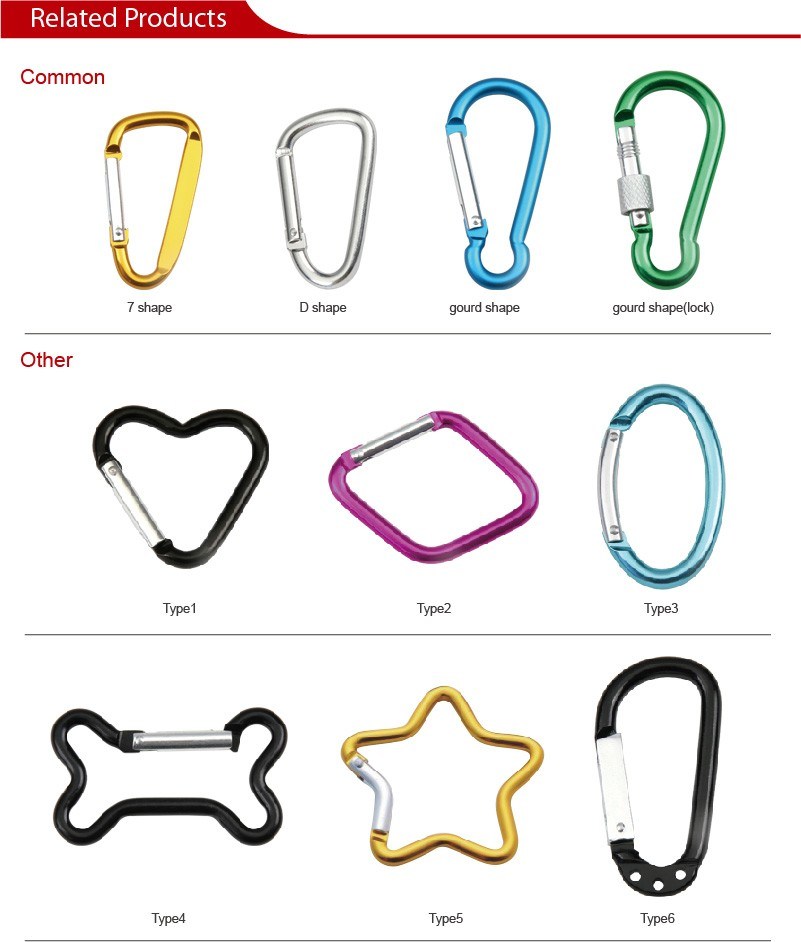 Customized Heart-Shaped Aluminum Locking Carabiner