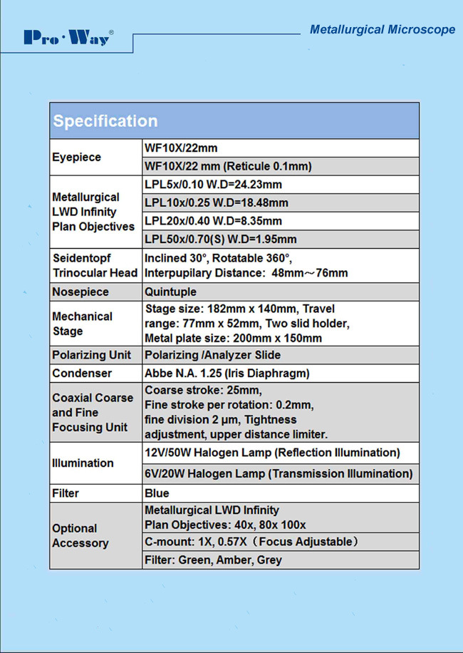 Professional High Quality Metallurgical Microscope (PW-BK5000MT)