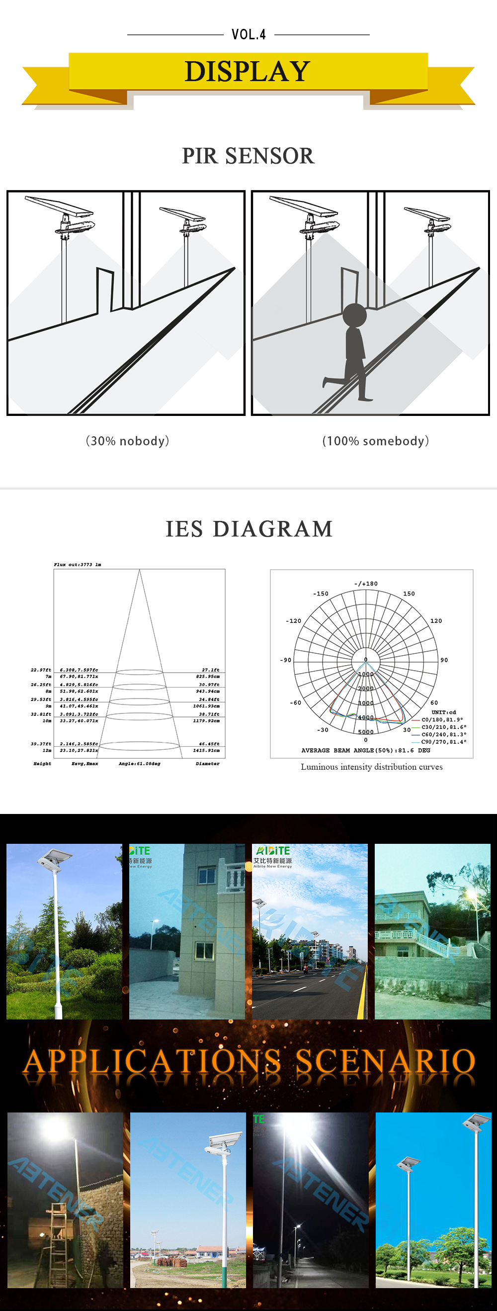 30W/20W Solar Powered Product Energy Saving LED Street Garden Light