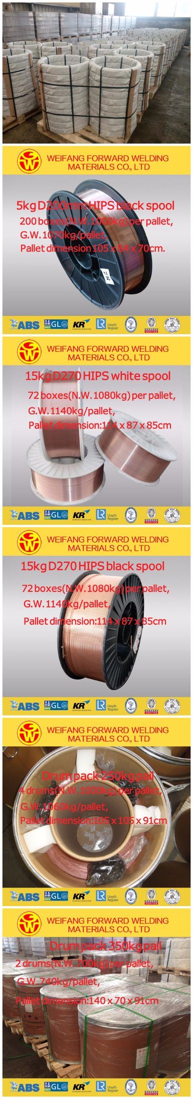 Er70s-6 Welding Wire 0.8mm 0.9mm 1.0mm 1.2mm