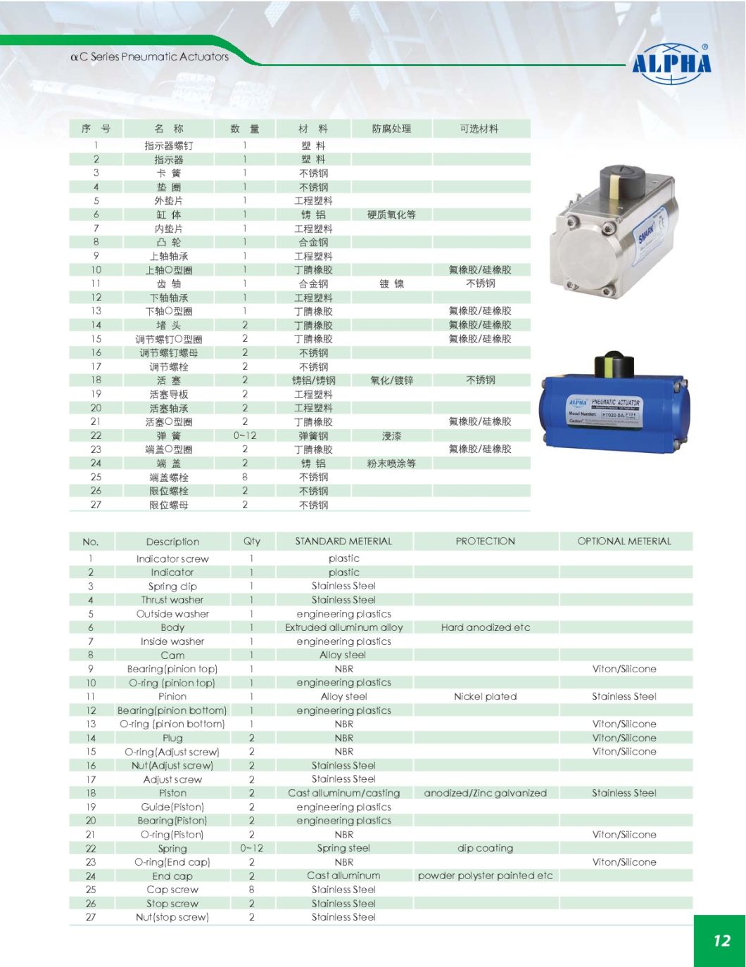 Alpha C Series Rt1200sr K12 Pneumatic Actuator