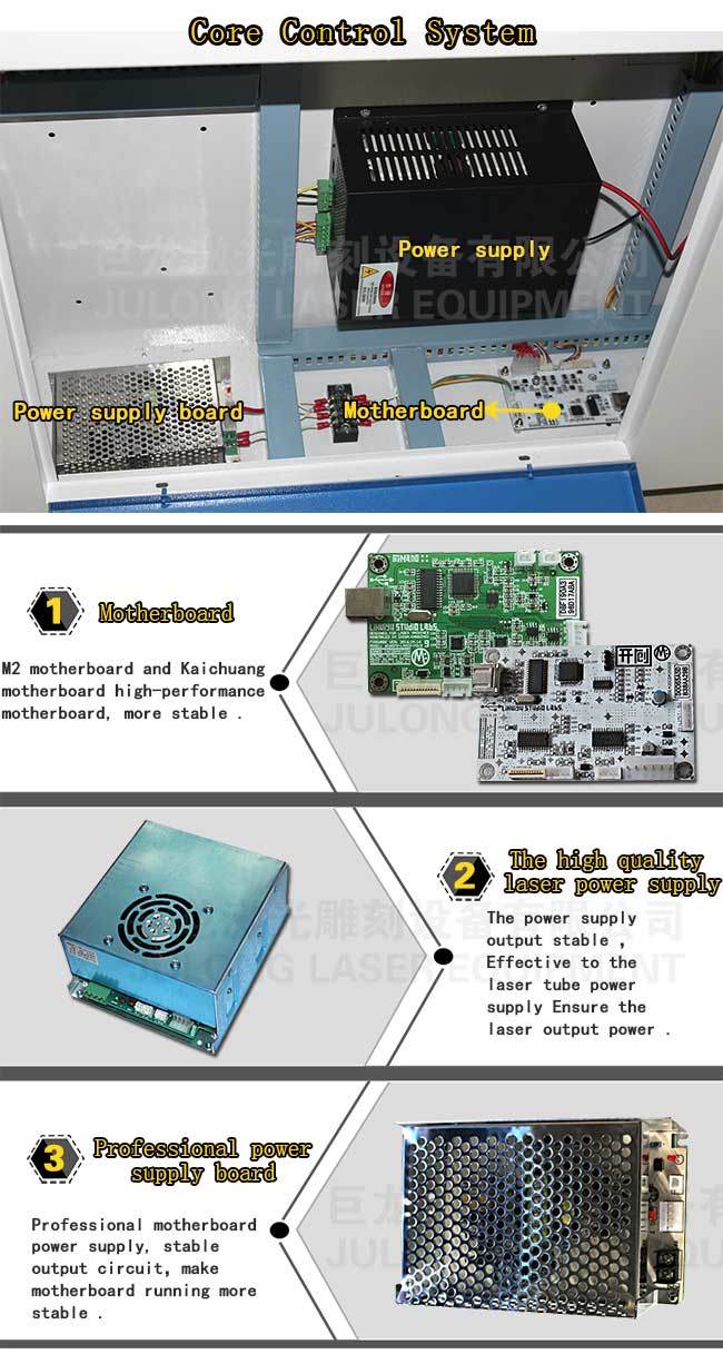 Factory Direct Widely Used CO2 Laser Engraving and Cutting Machine with Best Price