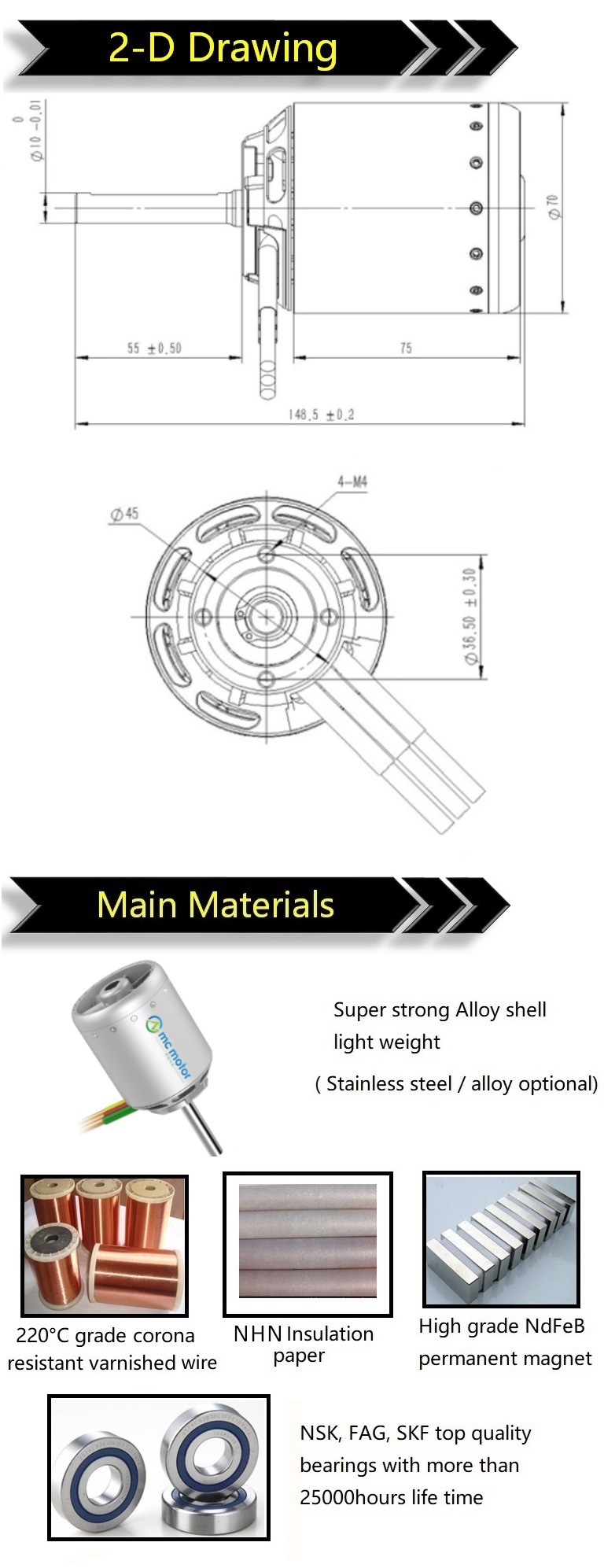 Excellent Performance Saving Energy Strong Adaptability DC Blushless Electric Motor