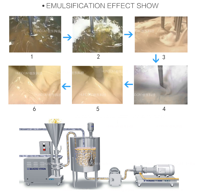 Batch High Shear Food Cream Emulsifier Mixer