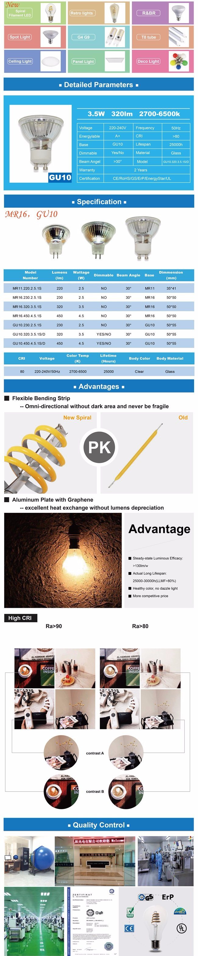 3.5W GU10 Dimmable Spotlight LED Bulb